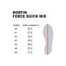 Ботинки мужские NORFIN Ntx FORCE QUICK MID р.40 15848-40